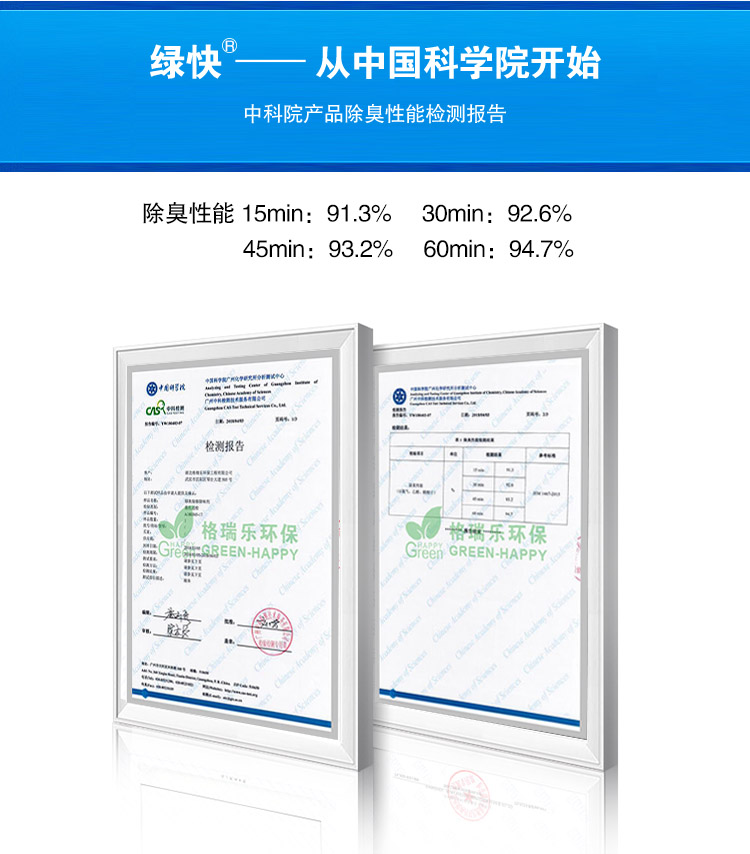 绿快光催化装修除味剂权威机构认证